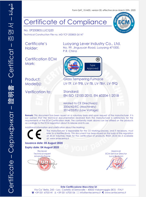 Luoyang Lever Industry Co.,Ltd Сертификации