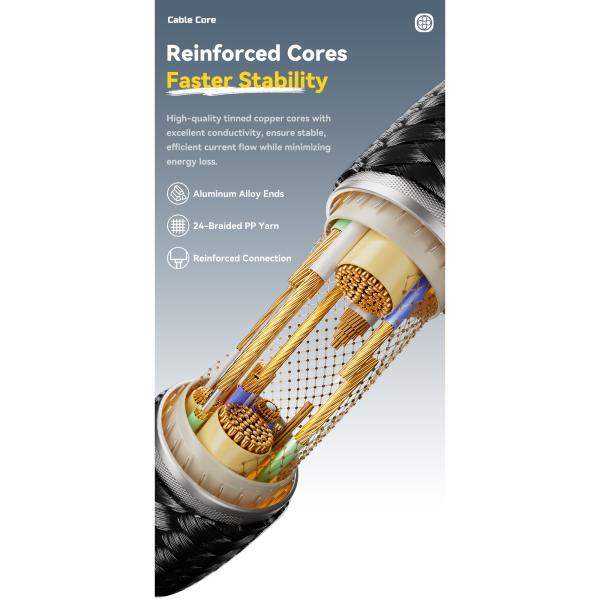 ESSAGER ES-X70 4 in 1 USB A/C to C/L Charging Data Cable PD and QC Charging for All Devices