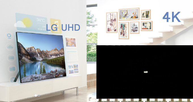 Замена плоского экрана RGB 12V Samsung ДЛЯ ТВ TCL Skyworth