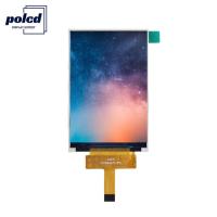 Type de petite taille Polcd 3,5