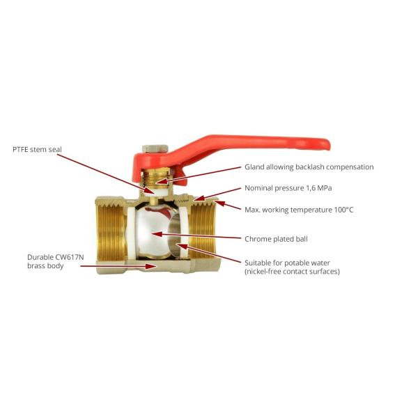 Stainless Steel ASTM A312 TP316L 2 PN16 Fully Welded Ball Valve FB And RB Hollow Ball