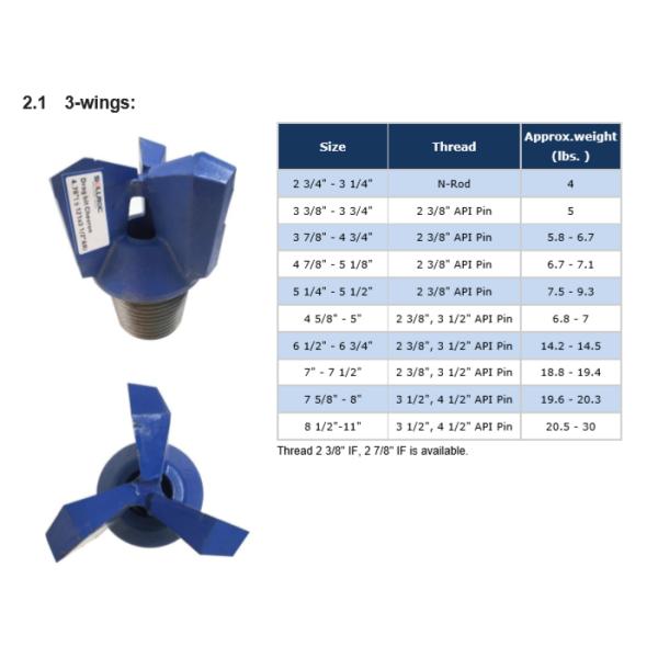 6'' - 152mm Blue Api 2 3/8'' Reg Chevron Bits For Water Well Drilling