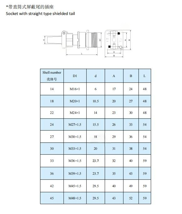 Metal Russian Connector Waterproof Military Circular Connectors ODM 2PM18-4K