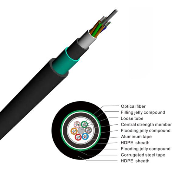 GYTA53 Armoured Double Jacket 24Core Rodent Resistant Cable Optic Fiber