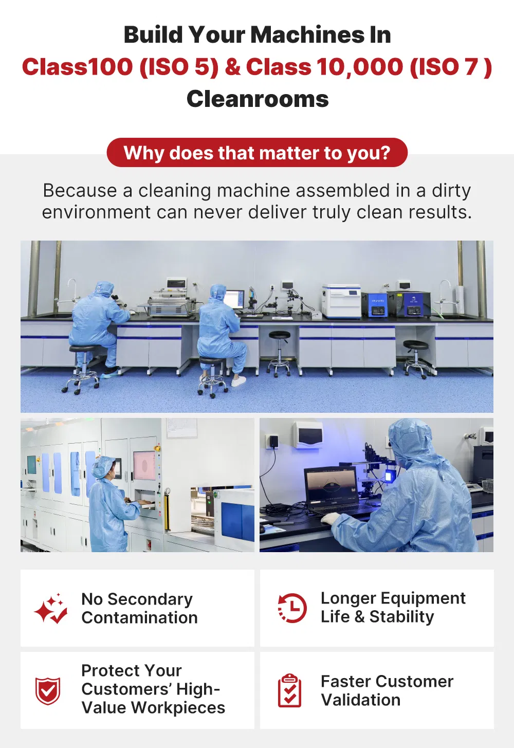 Skymen Custom 38-1500L Industrial Single-Tank Ultrasonic Cleaning Machine for Parts Cleaning