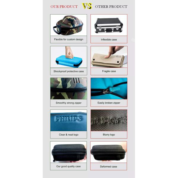 Spandex First Aid Camping Storage Bag sturdy Waterproof Multiscene