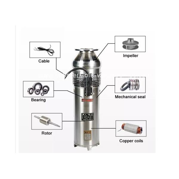 65м3/ч Погружаемый фонтанный насос 20м голова метров 5,5кВт Музыкальный пейзаж