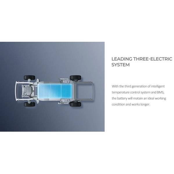 Left Hand Drive 100% Electric Aion S Chinese EV Car 130km/H