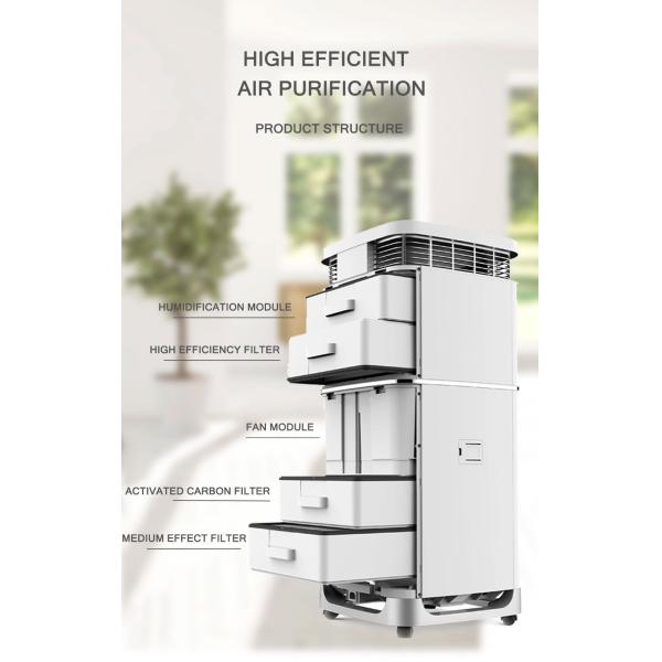 60dB Commercial Hepa Air Purifier 760m3/h CB H14 Hepa Filter