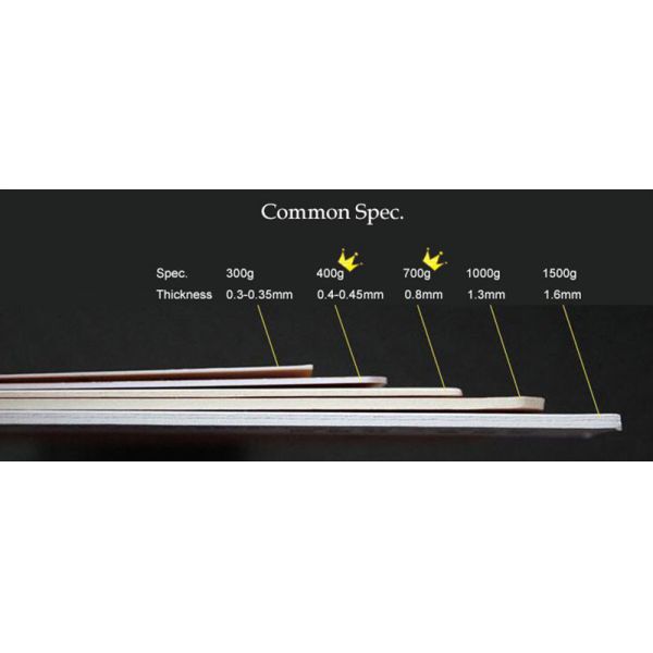 ODM Cardboard Clothing Tag Label Sock Wrap Labels Packaging 5x9