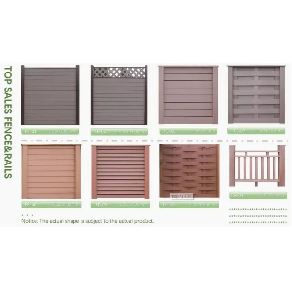 Weatherproof WPC Fencing Panel Low-Upkeep for Commercial Yard