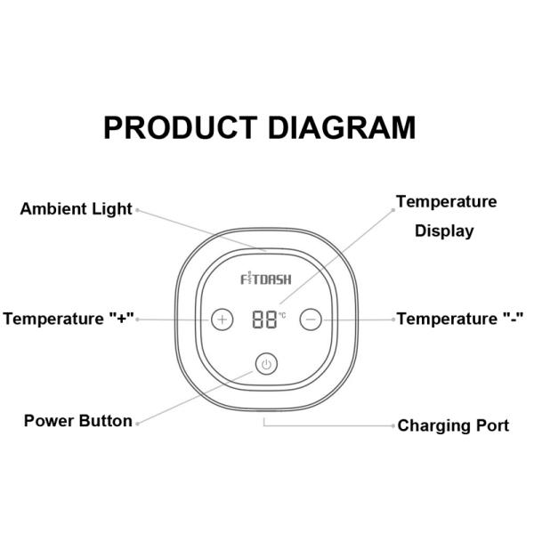 Fitdash Smart Cupping Therapy Massage with Type-C Power Mode 62*62*58mm Product Size