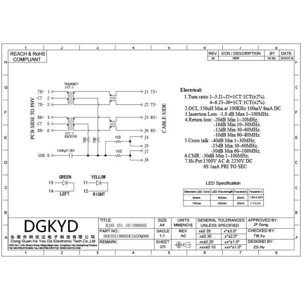 DGKYD21B083DC2A5DQ068 штабелировало мульти-порт 100M RJ45 7Pin RJ45 модульное поднимает фильтр домкратом RJ45 локальных сетей