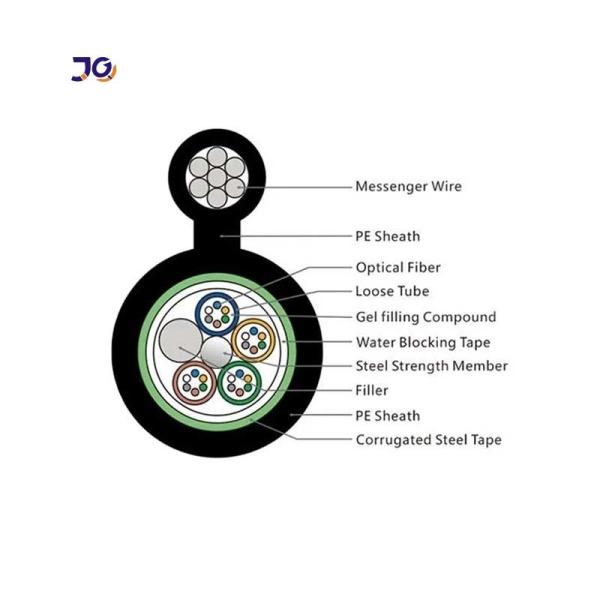 GYTC8S Figure 8 Fiber Optic Cable 24 48 72 96 Core Optical Fiber Cable Armored Optic Cable