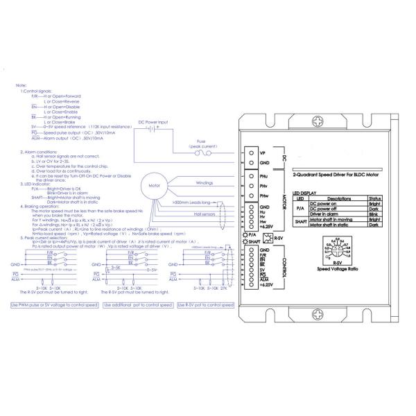 2 Quadrant High Current 12V 3 Phase BLDC Motor Driver With Speed Showing Panel