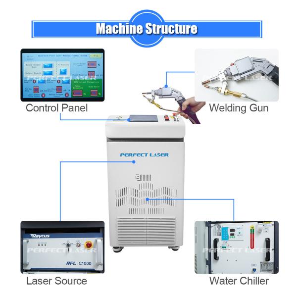 1кВт ручная металлическая стальная стальная оцинкованная пластина медная пластина алюминиевая пластина лазерная сварочная машина