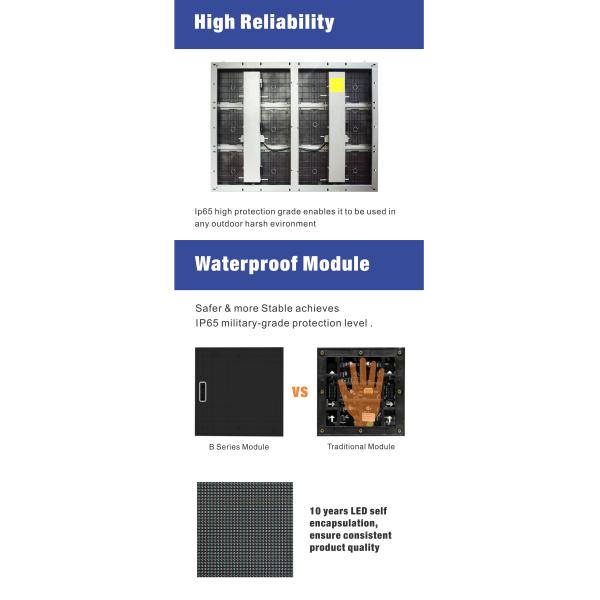 Outdoor P10mm energy saving digital LED billboard waterproof high brightness LED outdoor display screen