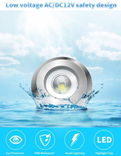 Diodo emissor de luz enchido resina de RoHs para a piscina, luz subterrânea de aço inoxidável da associação