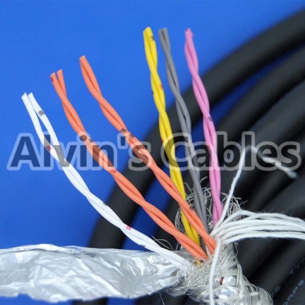 Power I/O Cat6 M12 Cable Assembly HRS 12 Pin Hirose Female Open Twisted For Basler Camera GigE 3m