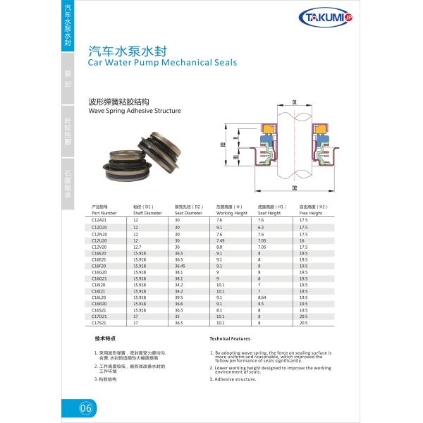 Уплотнение насоса мембраны металла Sealol высокой эффективности 676 механическое