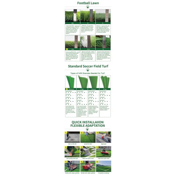 Hot Sale Free Sample Best Price Premium 50mm Artificial Grass for Professional Football Fields