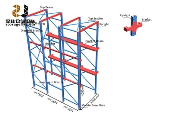 Easy Assemble Drive In Pallet Racking 500-4000kg/pallet Commercial Racking And Shelving
