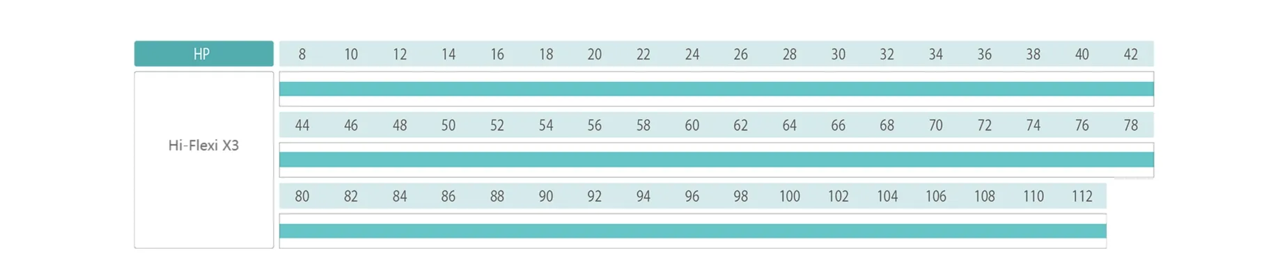 18000 BTU/H Wall Mounted Ac Unit Air Purification Wall Mounted Heating And Cooling Units