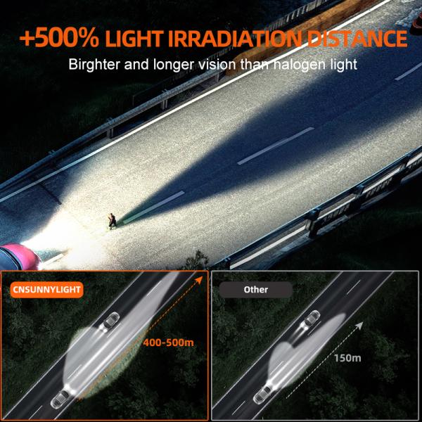 Headlight Led Car Light LED car lightLED headlightCar light brandBright LED LED lighting queendom