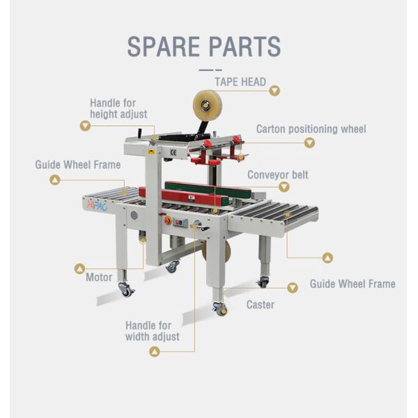 HIPAC FXJ4030 Carton Sealer