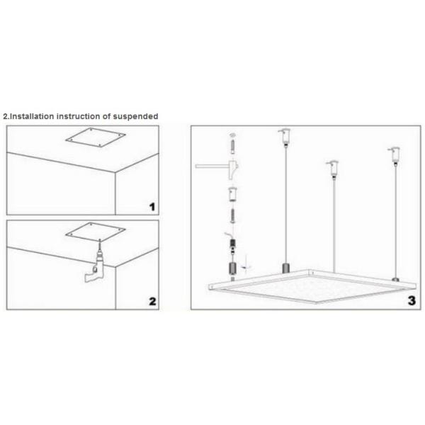 2015 unique dual-use led panel light installation from embedded design to surface mounted
