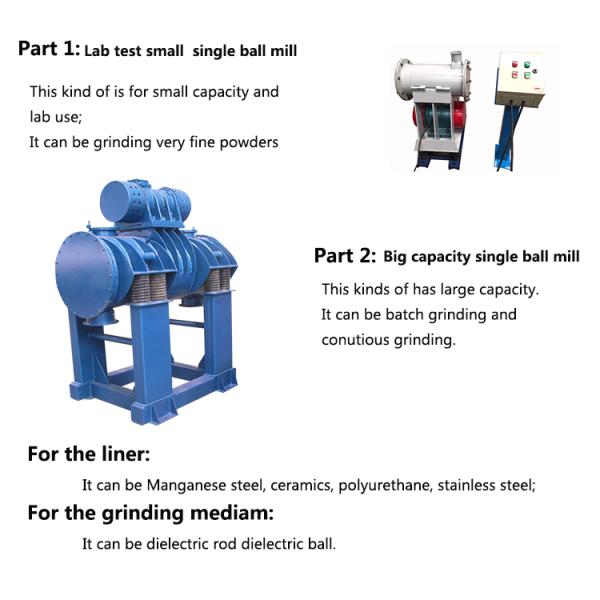 Single Tube Vibrating Ball Mill Powder Processing Machine For Aluminum Oxide