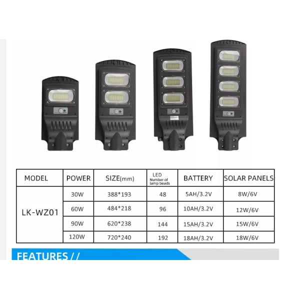 50w 100w 150w 200 Watt 300 Watt Led Solar Street Light Integrated Lamp