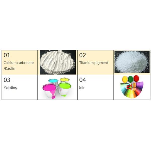 0.6mm -10mm Zirconia Grinding Media Zirconium silicate beads For Coating / Painting / Ink