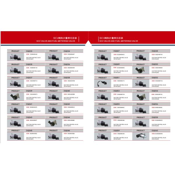 Дозирующий клапан модулирующей лампы соленоида SK140 дозирования горючего EC290 0928400617