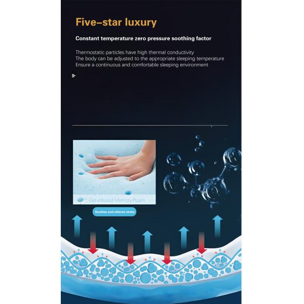 Customized Color Gel Memory Foam Mattress with Natural Latex and Independent Spring