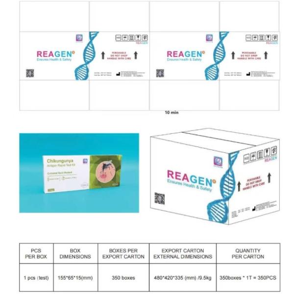Chikungunya Antigen Antibody Rapid Test Kit IgG IgM Colloidal Gold