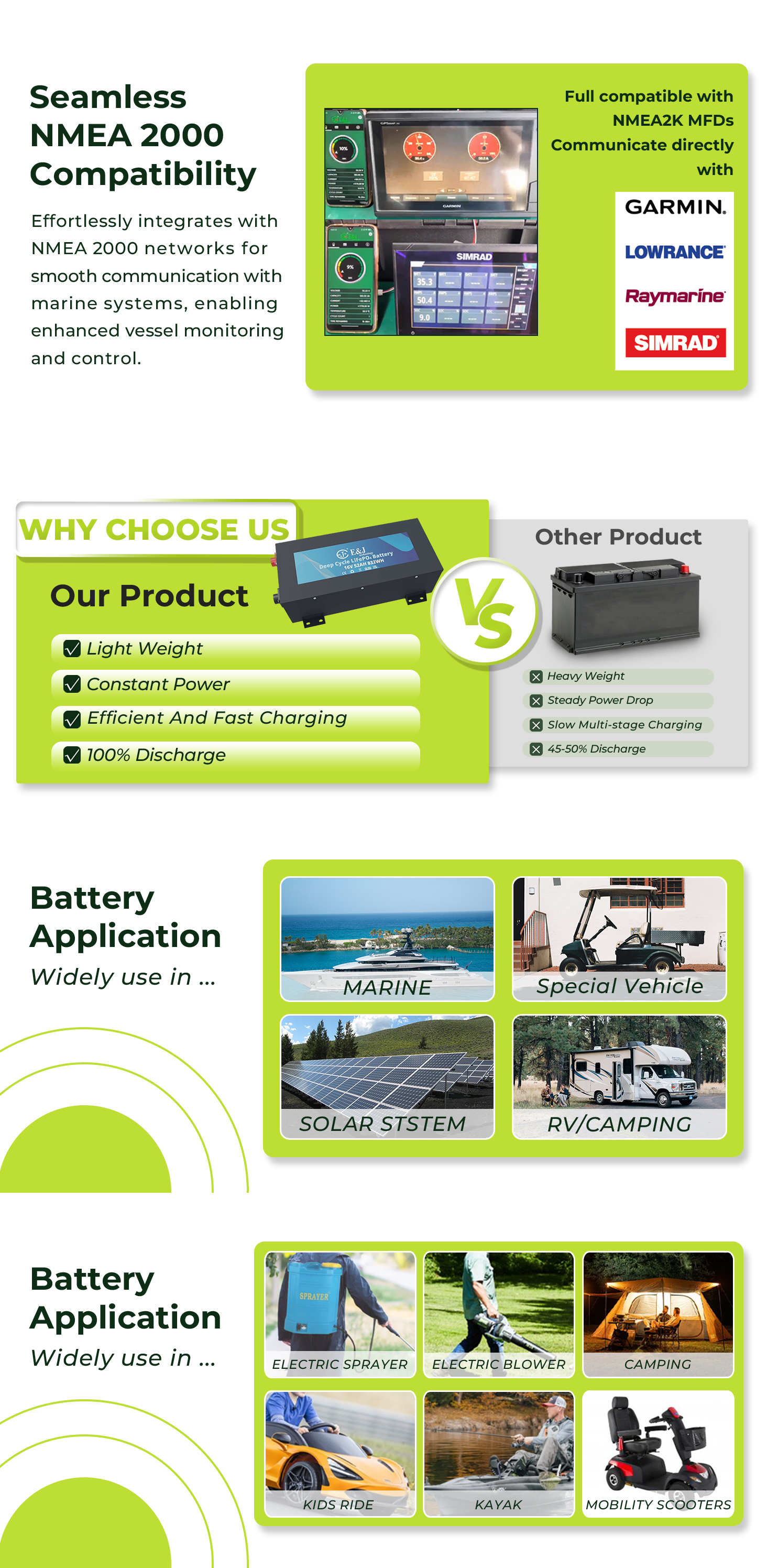 16V 52Ah IP65 Marine LiFePO4 Battery Pack Smart BMS Bluetooth Aluminium Case