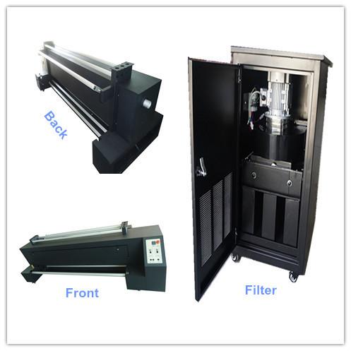 3.8KW 1.8m AutomaticHeat Sublimation Machine Unit With CE Certificated