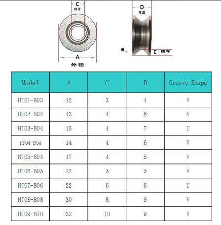 Stainless Steel Wire Guide Roller Pulley Corrosion Resistance Hardness Non - Customamize