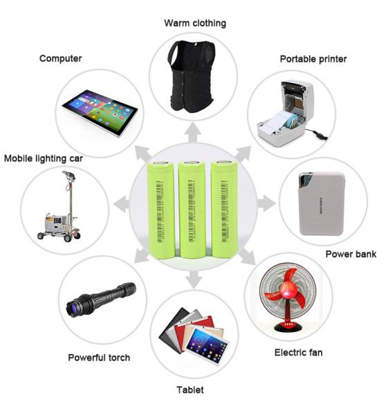 Wholesale Rechargeable 18650 3.7V 3000mAh Li-Ion Battery Cell