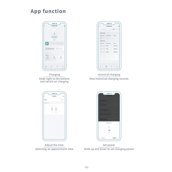 High Level Electrical Wall Box EV Charging Point 11Kw For Home