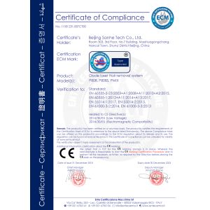 Bei Jing San He Tech Co.,Ltd. Certificaciones