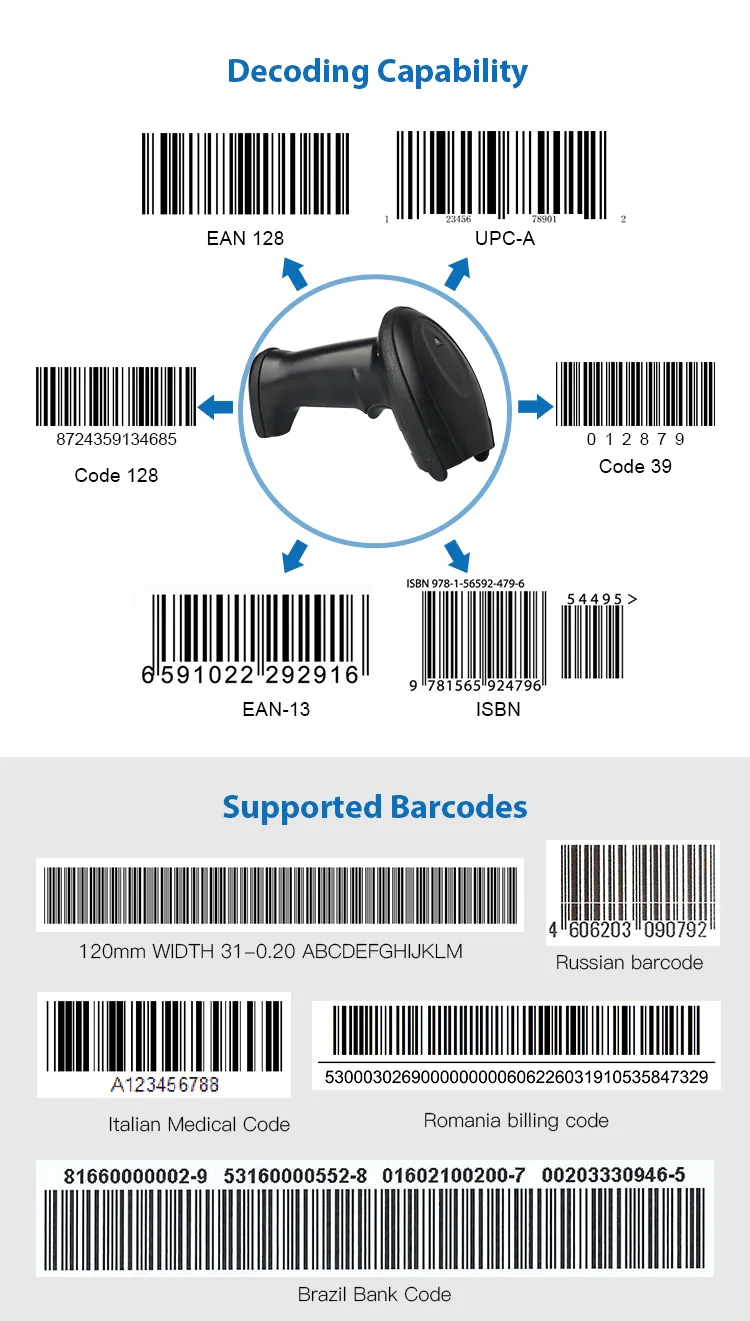 DS5900-1D USB Barcode Scanner 300 Scans/Sec CCD 1D Reader
