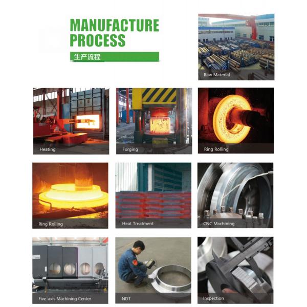 Нержавеющая сталь SA-182 F 304 316 Фланцевая труба