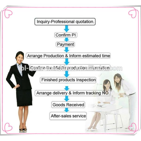 High Quality Body Shape Ultrasound Whole Body Slimming Fat Reduction Cryolipolysis Machine