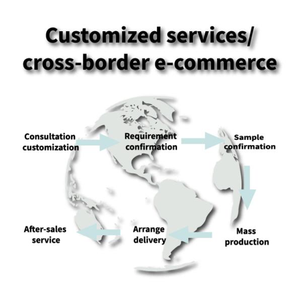 Comfortable Grip Outdoor Pickleball Paddles Lightweight 10mm Thickness