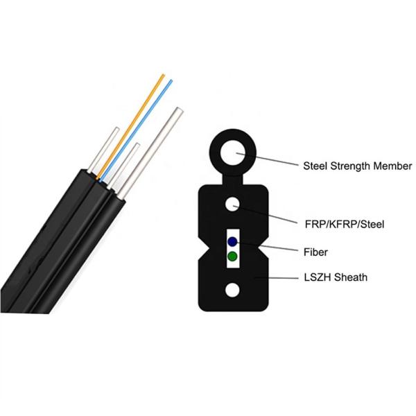 LSZH Jacketed FTTH Drop Cable with Steel Wire Strength Member