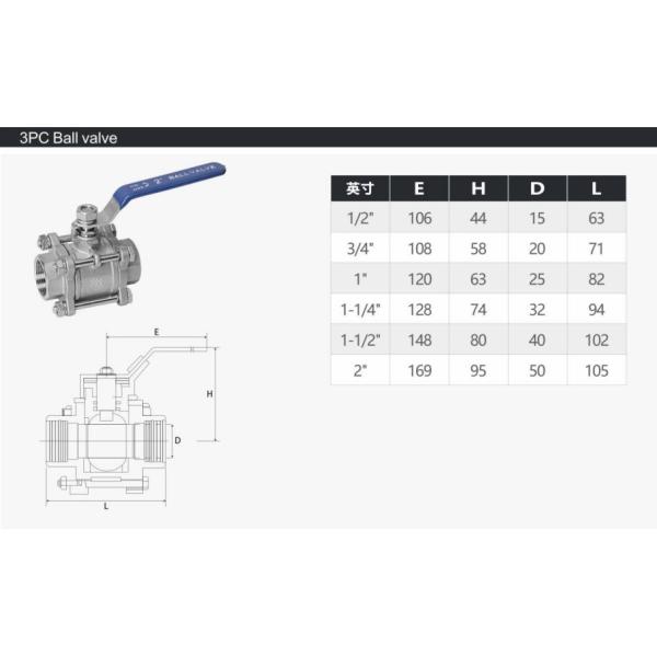 316L нержавеющая сталь пиджак ручной сварки прямого шарового клапана для нормального потока температуры