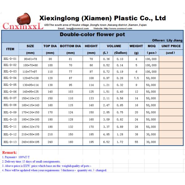 гибкий крепкий пластиковый HDPE цветочных горшков 75pcs делает баки водостойким 6 дюймов пластиковые