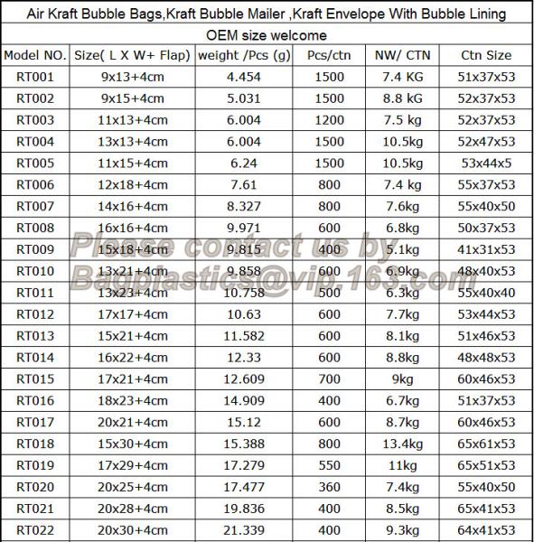 Poly Mailing Bags/Shipping Envelopes/Courier Bags, mailing envelope plastic security courier bag, DHL UPS Express Shippi